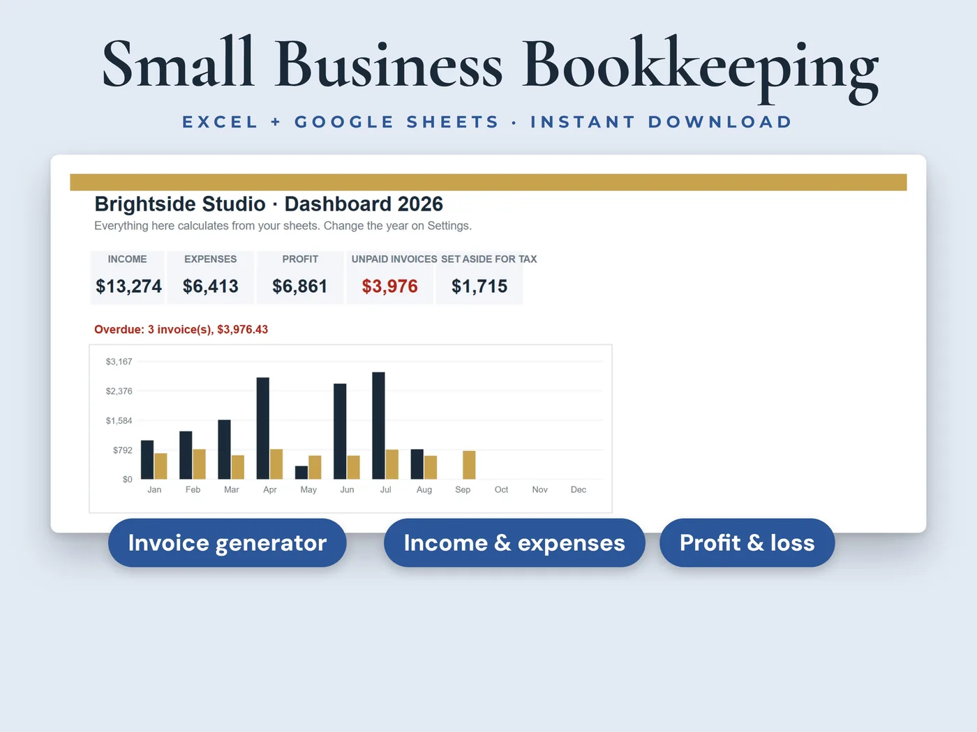 Small Business Bookkeeping cover: invoices, income, expenses, profit and a mileage log