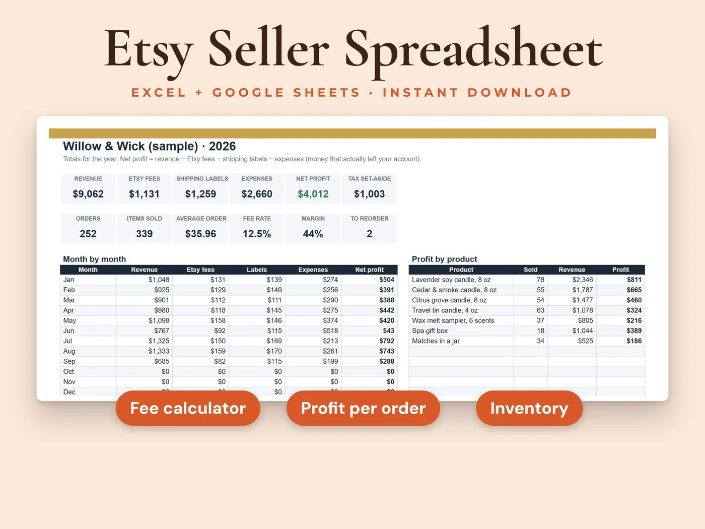 Etsy Seller Spreadsheet cover: orders, fees, profit, inventory and pricing