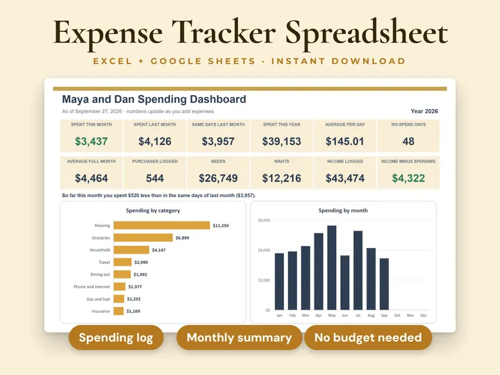 Expense Tracker cover: a spending dashboard with this month, last month, spending by category and spending by month