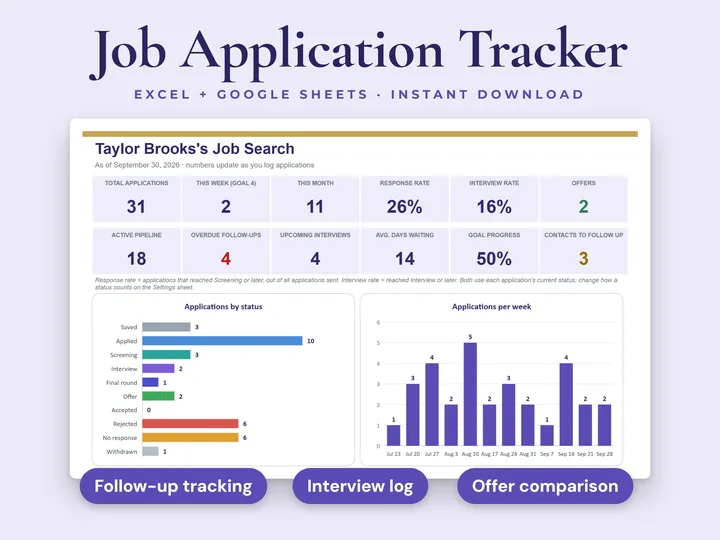 Job Application Tracker cover: applications, interviews, follow-ups and offers