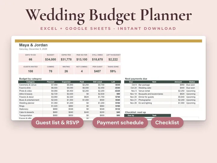 Wedding Budget Planner cover: budget, payments, guests, seating and checklist